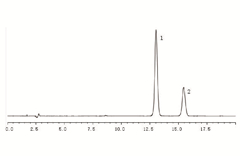 三氯生、三氯卡班的测定-SN方法