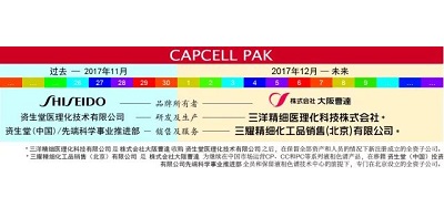 【声明】公司主体变更-CAPCELL PAK等液相色谱产品