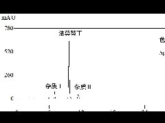 《中国药典》2025版二部 法莫替丁的分析