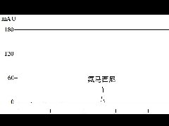《中国药典》2025年版二部 氟马西尼的分析