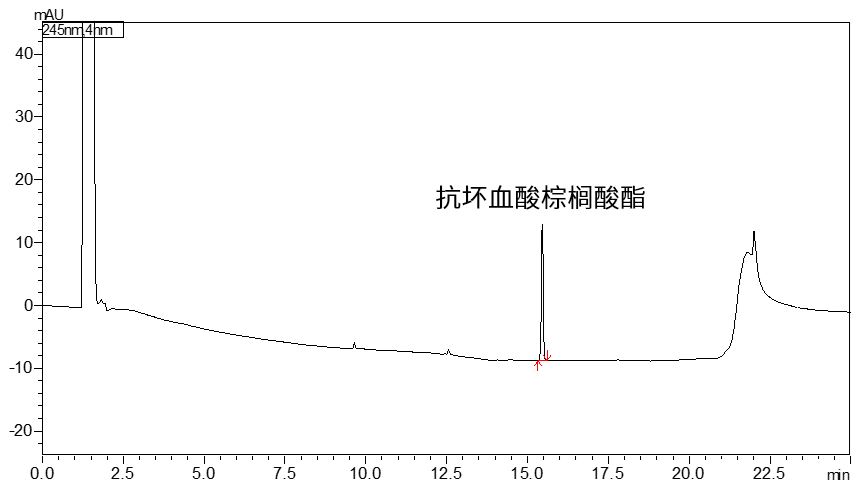 食品中抗坏血酸棕榈酸酯的测定 方法参照GB 5009.308-2025